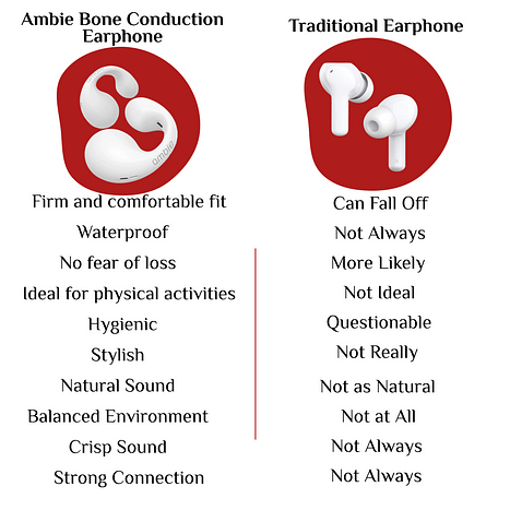 AMBIE WIRELESS EARBUDS